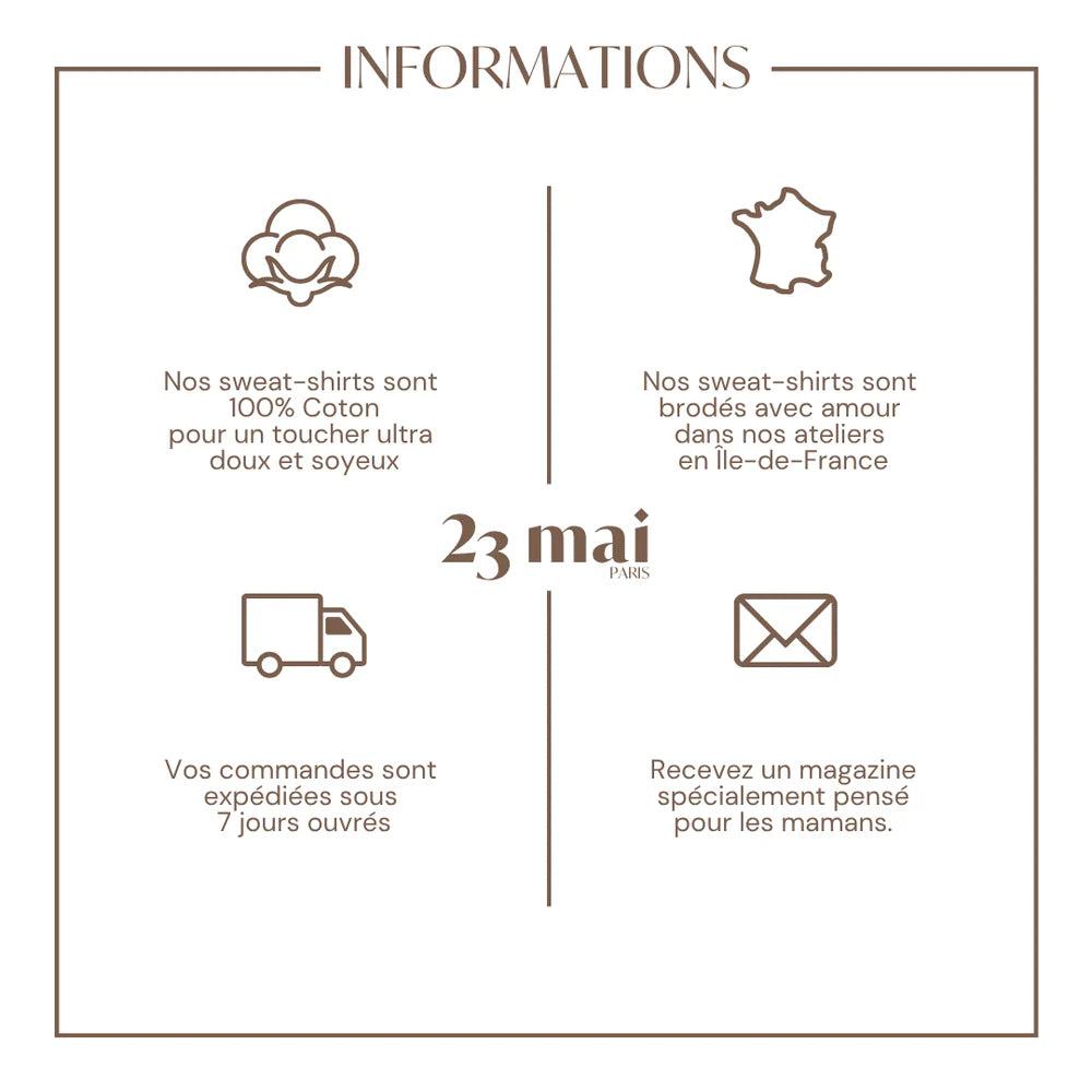 Fiches information sweat brodés